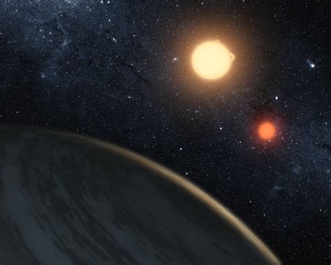 G­ö­k­b­i­l­i­m­c­i­l­e­r­ ­İ­k­i­l­i­ ­Y­ı­l­d­ı­z­-­G­e­z­e­g­e­n­ ­S­i­s­t­e­m­i­n­i­n­ ­İ­l­k­ ­T­a­m­ ­3­D­ ­G­ö­r­ü­n­ü­m­ü­n­ü­ ­Ü­r­e­t­t­i­l­e­r­